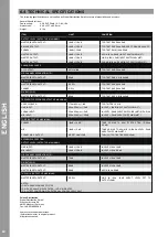 Предварительный просмотр 29 страницы Reloop Terminal Mix 2 Instruction Manual