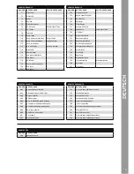 Preview for 5 page of Reloop TerminalMix4 Instruction Manual