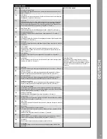 Preview for 11 page of Reloop TerminalMix4 Instruction Manual