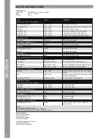 Preview for 16 page of Reloop TerminalMix4 Instruction Manual