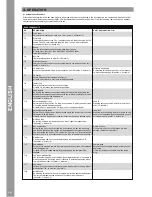 Preview for 26 page of Reloop TerminalMix4 Instruction Manual