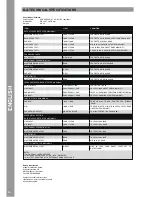 Preview for 32 page of Reloop TerminalMix4 Instruction Manual