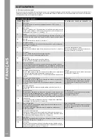 Preview for 42 page of Reloop TerminalMix4 Instruction Manual