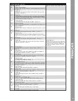 Preview for 43 page of Reloop TerminalMix4 Instruction Manual