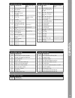 Preview for 53 page of Reloop TerminalMix4 Instruction Manual