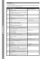 Preview for 58 page of Reloop TerminalMix4 Instruction Manual