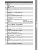 Preview for 59 page of Reloop TerminalMix4 Instruction Manual