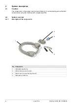 Preview for 6 page of Relyon plasma Plasmabrush Operating Instructions Manual