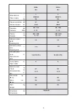 Предварительный просмотр 7 страницы REM POWER HDEm 662 Manual