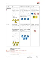 Preview for 9 page of Rema Tip Top 6790LP-110V Use And Maintenance Manual