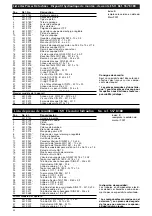 Предварительный просмотр 58 страницы Rema Tip Top OTR EM-I Working Instructions