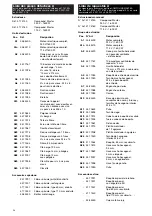 Предварительный просмотр 26 страницы Rema Tip Top T2-Compound Master Operating Instructions Manual