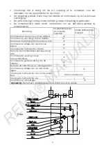 Предварительный просмотр 6 страницы REMA 3459001 Owner'S Manual