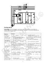 Предварительный просмотр 7 страницы REMA 3459001 Owner'S Manual