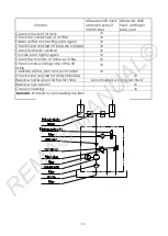 Предварительный просмотр 11 страницы REMA 3459001 Owner'S Manual