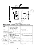 Предварительный просмотр 12 страницы REMA 3459001 Owner'S Manual