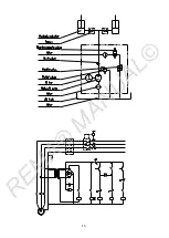 Предварительный просмотр 16 страницы REMA 3459001 Owner'S Manual