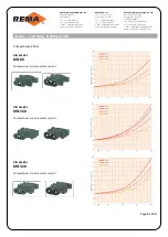 Предварительный просмотр 3 страницы REMA DIN 160 Technical Information