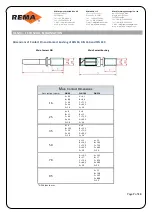 Предварительный просмотр 7 страницы REMA DIN 160 Technical Information