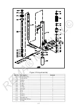 Preview for 17 page of REMA PTH-M Series Owner'S Manual