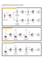 Preview for 6 page of REMACO TECHNOLOGIES PLT-418C Installation Manual