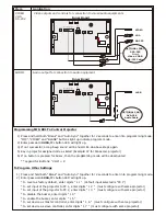 Предварительный просмотр 2 страницы Remaco MIC-801 Installation Manual