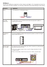 Предварительный просмотр 2 страницы Remaco MPC-851 Installation Manual & Manual