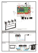 Предварительный просмотр 2 страницы Remaco TEN XXL Installation Manual