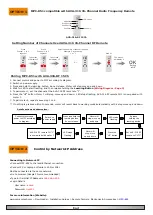 Предварительный просмотр 4 страницы Remaco TEN XXL Installation Manual