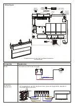 Предварительный просмотр 2 страницы Remaco XXL Series Installation Manual