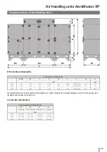 Preview for 43 page of Remak AERO MASTER XP 04 Installation And Operating Instructions Manual