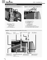 Preview for 14 page of Remak DoorMaster C1 Installation And Operating Instructions Manual