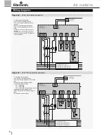 Preview for 16 page of Remak DoorMaster C1 Installation And Operating Instructions Manual