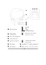 Preview for 3 page of Remax 200HB Instructions For Use Manual