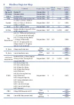 Preview for 8 page of Remberg ENERGY-0-RS User Manual