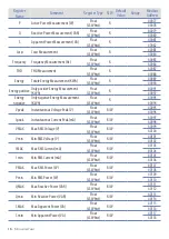 Preview for 9 page of Remberg ENERGY-0-RS User Manual