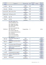 Preview for 10 page of Remberg ENERGY-0-RS User Manual