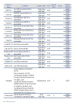 Предварительный просмотр 13 страницы Remberg ENERGY-0-RS User Manual