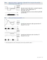 Preview for 37 page of Remberg ISO-plus-CAN User Manual