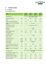 Preview for 7 page of Remco KWE 1060 Eco Assembly And Operating Instructions Manual