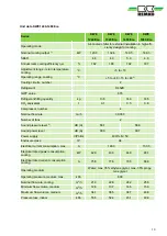 Preview for 13 page of Remco KWE 1060 Eco Assembly And Operating Instructions Manual