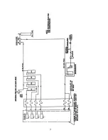 Предварительный просмотр 9 страницы Remcor DB90S-B Owner'S Manual