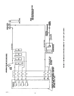 Предварительный просмотр 13 страницы Remcor DB90S-BC Operator'S Manual