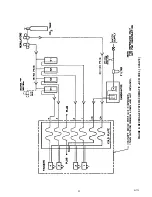 Предварительный просмотр 14 страницы Remcor DB90S-BC Operator'S Manual