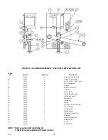 Предварительный просмотр 21 страницы Remcor DB90S-BC Operator'S Manual