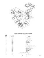 Предварительный просмотр 22 страницы Remcor DB90S-BC Operator'S Manual