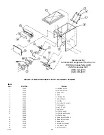 Предварительный просмотр 25 страницы Remcor DB90S-BC Operator'S Manual