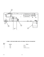 Предварительный просмотр 27 страницы Remcor DB90S-BC Operator'S Manual