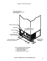 Preview for 10 page of Remcor LP350A/150S Operator'S Manual