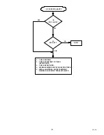 Preview for 38 page of Remcor LP350A/150S Operator'S Manual